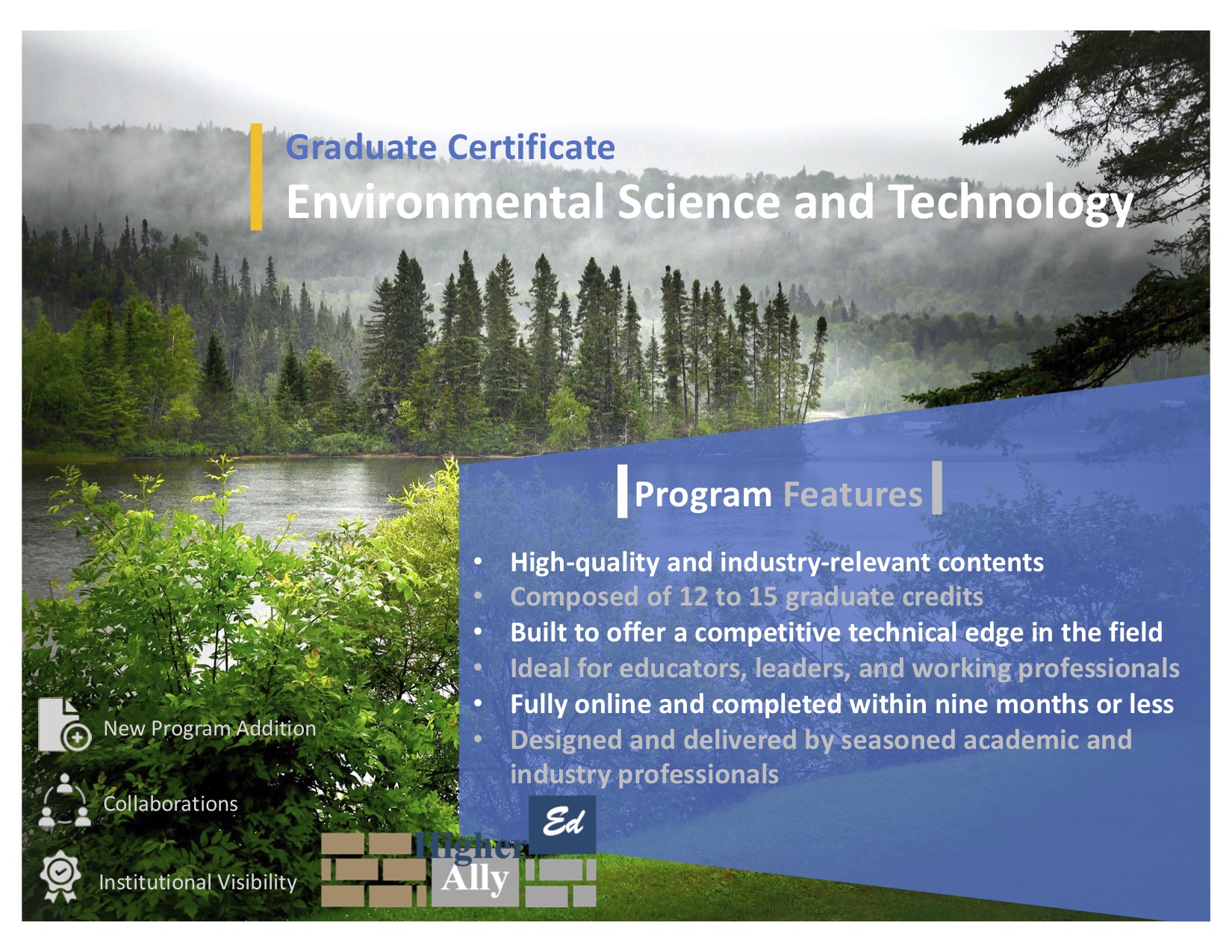 GC_Env.Science_Technology