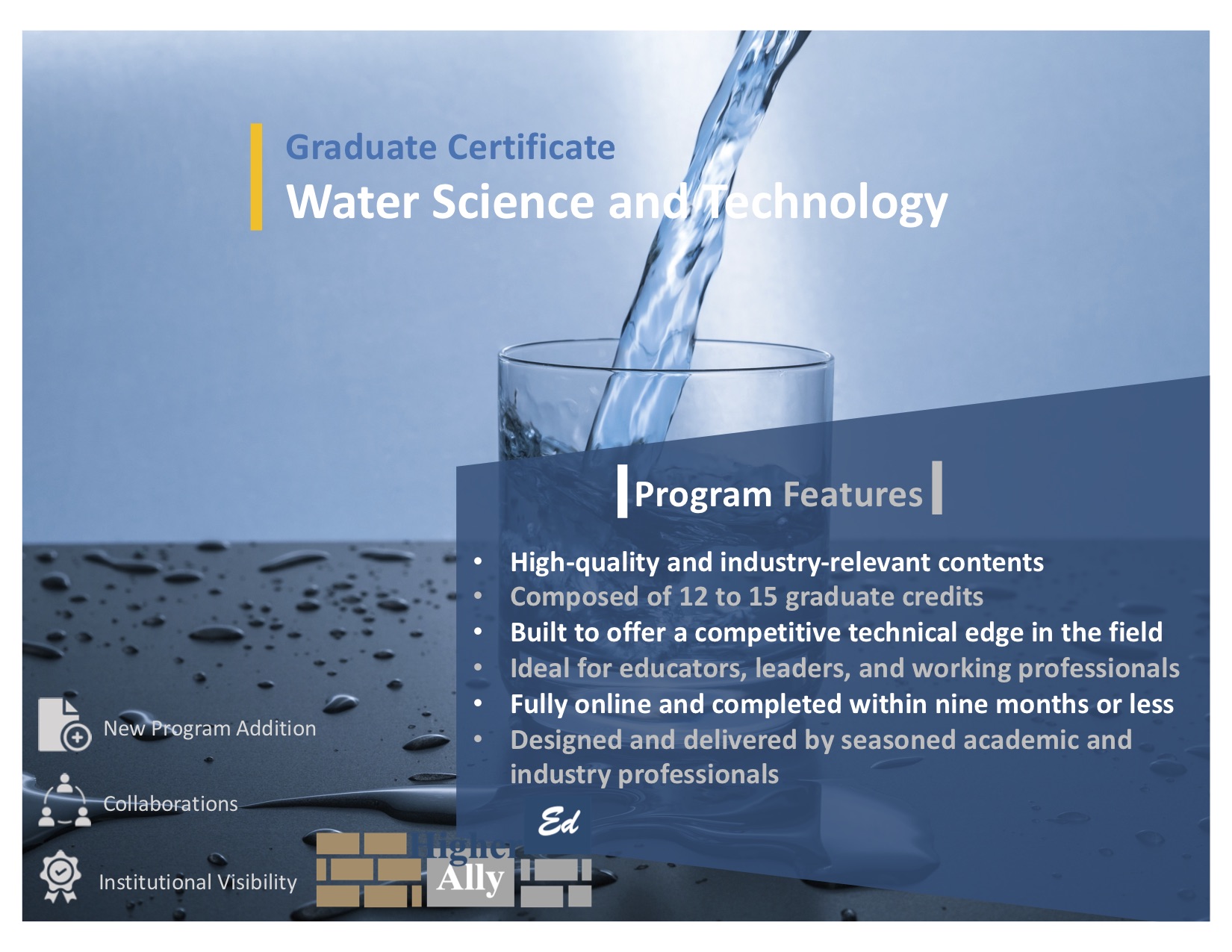 GC_WaterScience_Technology